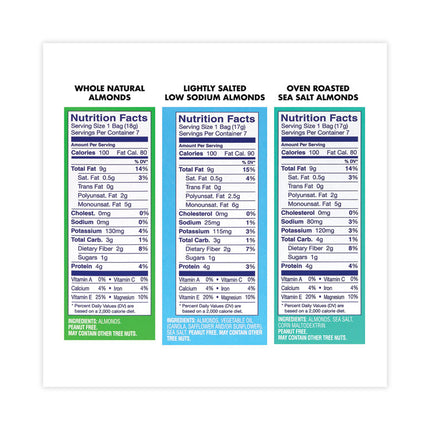 Almonds Variety Pack, Assorted Flavors, 0.6 oz Pouch, 7 Pouches/Box, 6 Boxes/Carton
