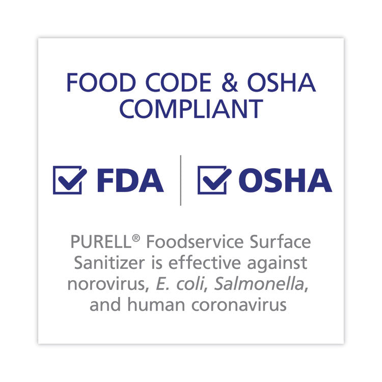 Foodservice Surface Sanitizer, Fragrance Free, 32 oz Capped Bottle with Spray Trigger Included in Carton, 6/Carton