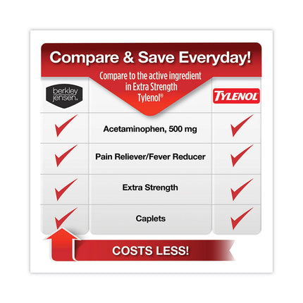 Extra Strength Acetaminophen Tablets 500 mg, 500/Bottle