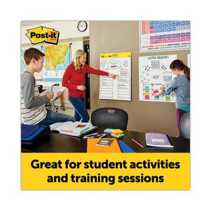 Self-Stick Wall Pad, Unruled, 20 x 23, White, 20 Sheets/Pad, 2 Pads/Pack, 2 Packs/Carton