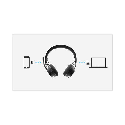 Zone Wireless Plus UC Binaural Over The Head Headset, Black