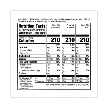 Varieties, Assorted Flavors, 1.75 oz Pack, 30 Packs/Carton