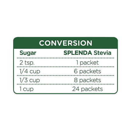 No Calorie Sweetener, 2 g Packet, 80/Box