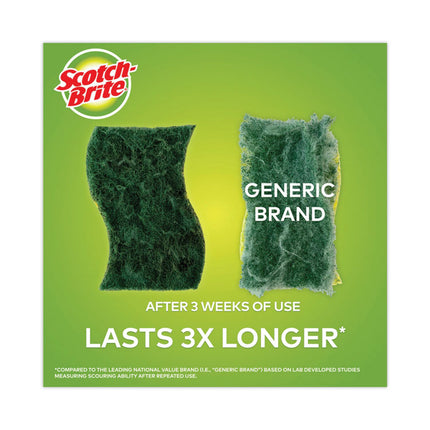 Heavy-Duty Scrub Sponge, 4.5 X 2.7, 0.6" Thick, Yellow/green, 6/pack