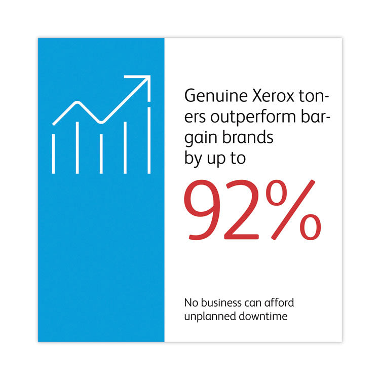 006R04358 Toner, 2,000 Page-Yield, Magenta