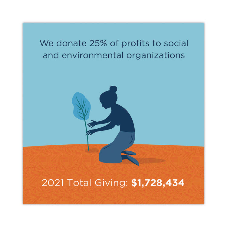 PLA Clear Cold Cups, Flat Style, 2 oz, Plastic, Clear, 2,000/Carton