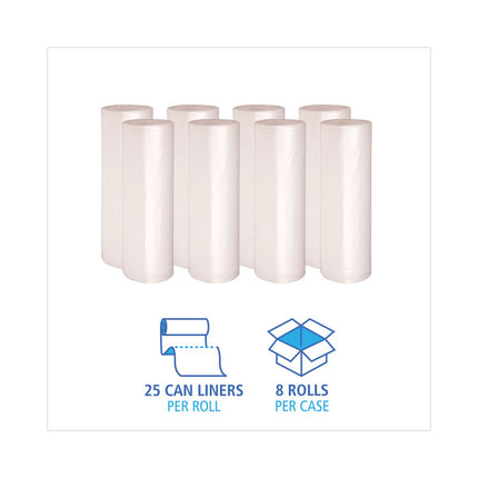 High-Density Can Liners, 60 gal, 14 mic, 38" x 58", Natural, Perforated Roll, 25 Bags/Roll, 8 Rolls/Carton