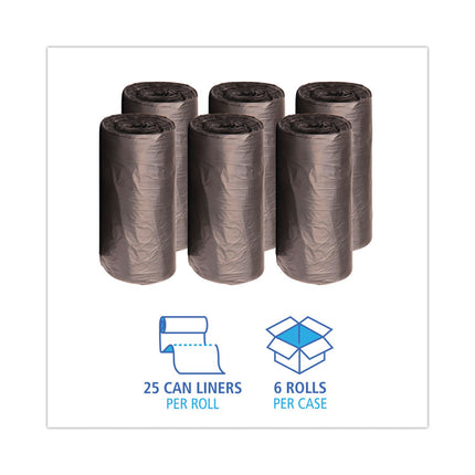 High-Density Can Liners, 45 gal, 19 mic, 40" x 46", Black, Perforated Roll, 25 Bags/Roll, 6 Rolls/Carton
