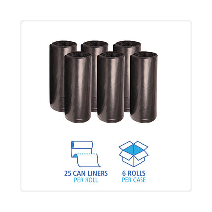 High-Density Can Liners, 56 gal, 19 mic, 43" x 47", Black, Perforated Roll, 25 Bags/Roll, 6 Rolls/Carton