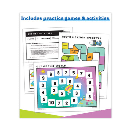 In a Flash USB, Intro to Multiplication, Ages 7-9, 236 Pages