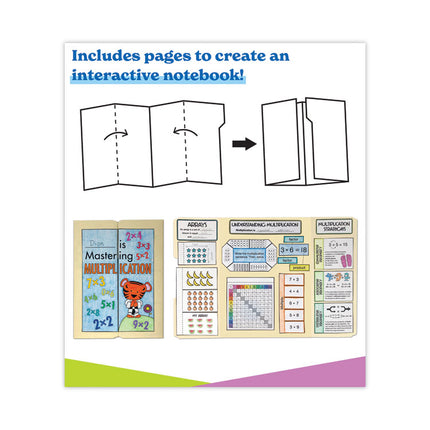 In a Flash USB, Intro to Multiplication, Ages 7-9, 236 Pages