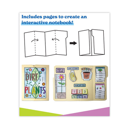 In a Flash USB, Plants, Ages 5-8, 191 Pages