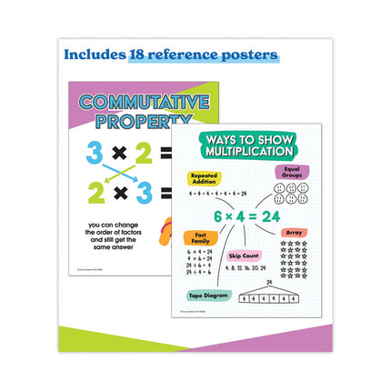 In a Flash USB, Intro to Multiplication, Ages 7-9, 236 Pages