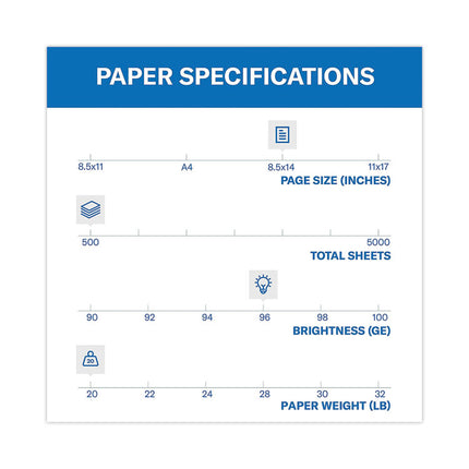 Fore Multipurpose Print Paper, 96 Bright, 20 lb Bond Weight, 8.5 x 14, White, 500/Ream