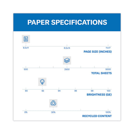Great White 30 Recycled Print Paper, 92 Bright, 20 lb Bond Weight, 8.5 x 11, White, 500 Sheets/Ream, 10 Reams/Carton