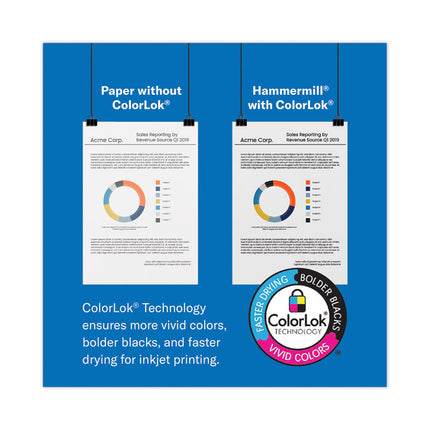 Fore Multipurpose Print Paper, 96 Bright, 20 lb Bond Weight, 8.5 x 14, White, 500/Ream