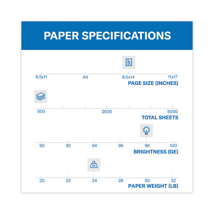 Premium Laser Print Paper, 98 Bright, 24 lb Bond Weight, 8.5 x 14, White, 500/Ream