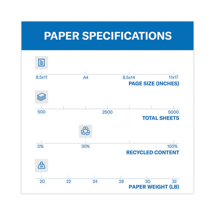Colors Print Paper, 20 lb Bond Weight, 8.5 x 11, Lilac, 500/Ream