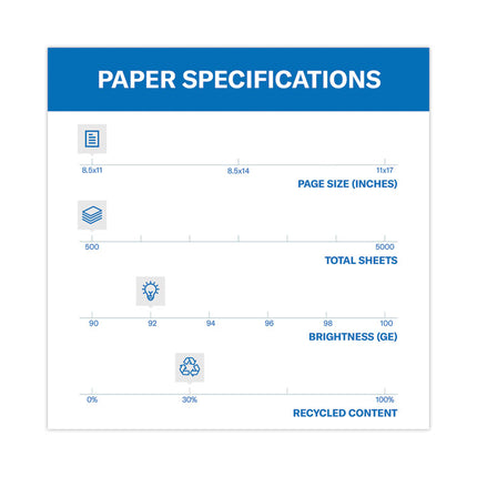 Great White 30 Recycled Print Paper, 92 Bright, 20 lb Bond Weight, 8.5 x 11, White, 500/Ream