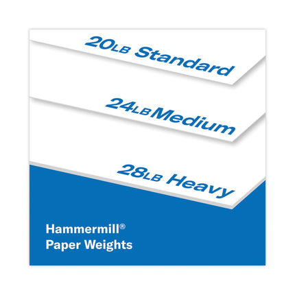 Copy Plus Print Paper, 92 Bright, 20 lb Bond Weight, 11 x 17, White, 500/Ream