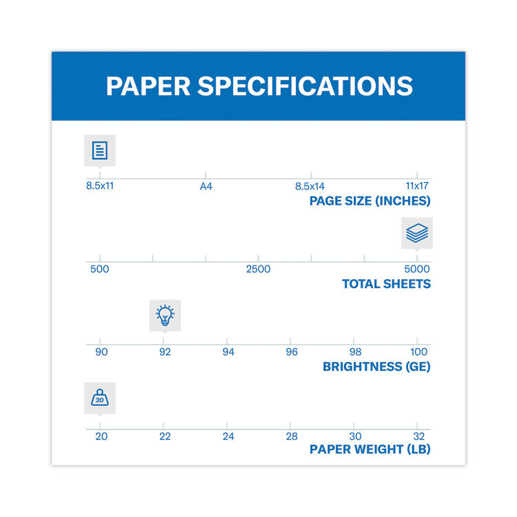Tidal Print Paper, 92 Bright, 20 lb Bond Weight, 8.5 x 11, White, 500 Sheets/Ream, 10 Reams/Carton