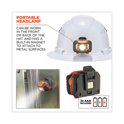 Skullerz 8973LED Class C Hard Hat Full Brim with LED Light, White