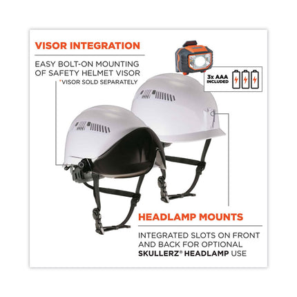 Skullerz 8975LED Class C Safety Helmet with 8981 Universal LED Headlamp, 6-Point Ratchet Suspension, White