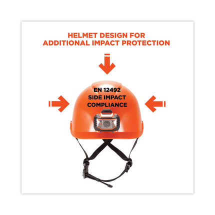 Skullerz 8974LED Class E Safety Helmet with 8981 Universal LED Headlamp, 6-Point Ratchet Suspension, Orange