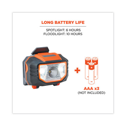 Skullerz 8981 Hard Hat LED Light, Orange