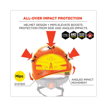 Skullerz 8974-MIPS Class E Safety Helmet with MIPS Elevate Ratchet Suspension, Orange