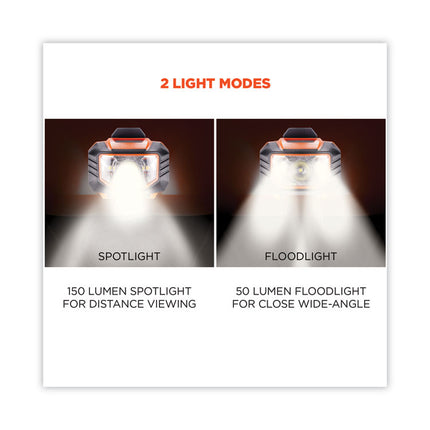 Skullerz 8981 Hard Hat LED Light, Orange