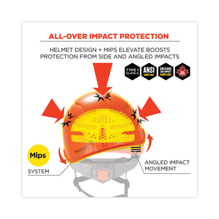 Skullerz 8975-MIPS Class C Safety Helmet with MIPS Elevate Ratchet Suspension, Orange