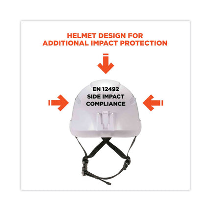 Skullerz 8975 Class C Safety Helmet, 6-Point Ratchet Suspension, White