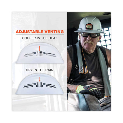 Skullerz 8973LED Class C Hard Hat Full Brim with LED Light, White