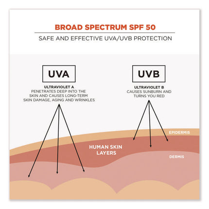 Krewd 6352 SPF 50 Sunscreen Lotion, 1.5 oz Bottle, Includes 12 Bottles
