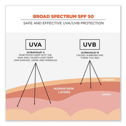 Krewd 6355 SPF 50 Sunscreen Lotion, 32 oz Pump Bottle