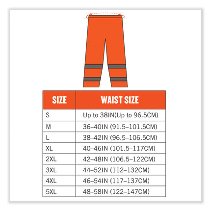 GloWear 8916 Class E Lightweight Hi-Vis Rain Pants, 4X-Large, Orange