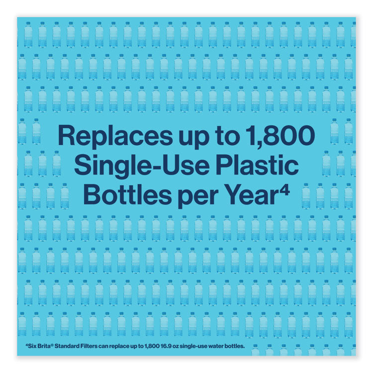 Tahoe Water Pitcher with Standard Filter, 10 Cups, Clear, 2/Carton