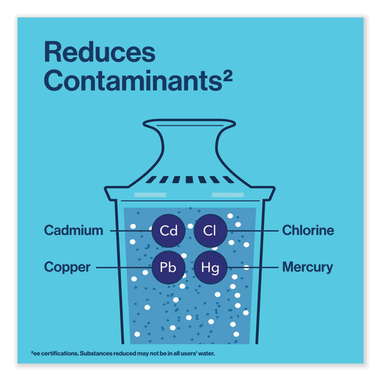 Tahoe Water Pitcher with Standard Filter, 10 Cups, Clear, 2/Carton