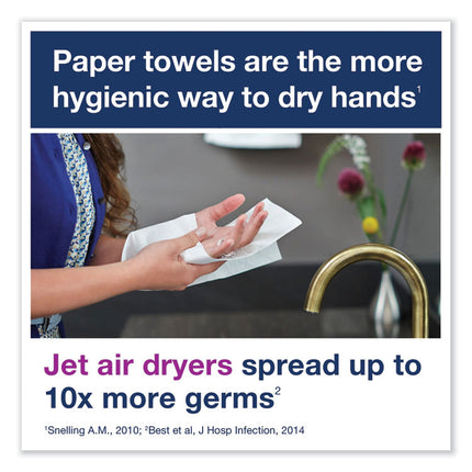 PeakServe Continuous Hand Towel, 1-Ply, 7.91 x 8.85, White, 410 Wipes/Pack, 12 Packs/Carton