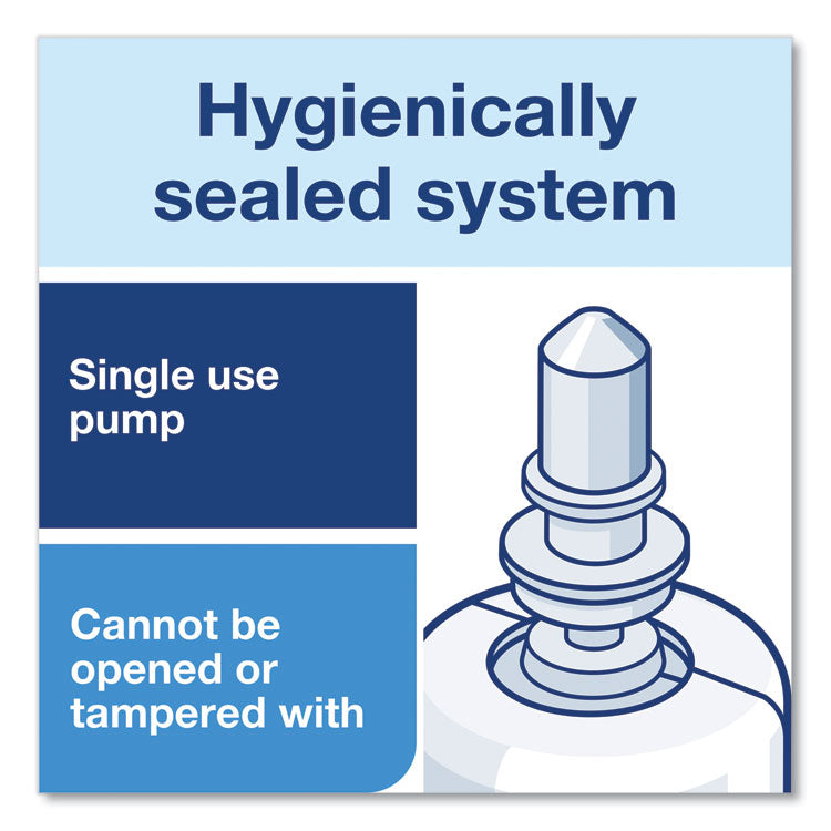 Premium Antibacterial Foam Soap Refill, Unscented, 1 L, 6/Carton