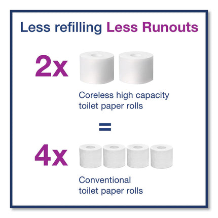Advanced High Capacity Bath Tissue, Septic Safe, 2-Ply, Coreless, White, 1,000 Sheets/roll, 36 Rolls/carton