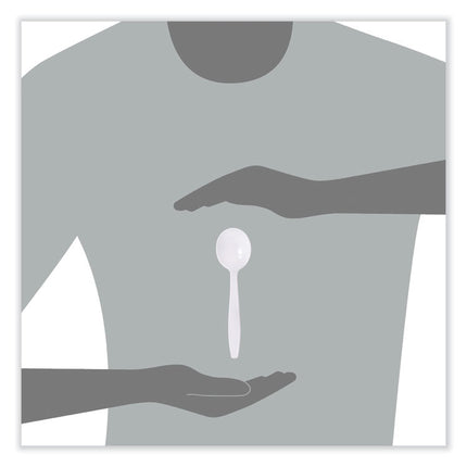 Guildware Extra Heavyweight Plastic Cutlery, Soup Spoon, White, 1,000/Carton