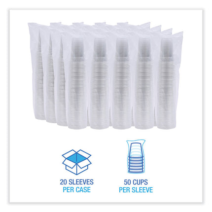 Clear Plastic Cold Cups, 9 oz, 50/Sleeve, 20 Sleeves/Carton
