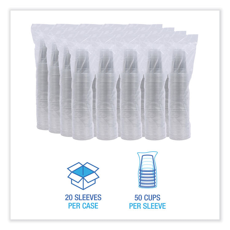 Clear Plastic Cold Cups, 16 oz, 50/Sleeve, 20 Sleeves/Carton