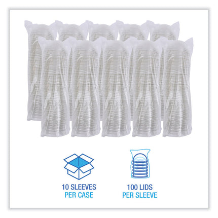 PET Cold Cup Dome Lids, Fits 14 oz to 24 oz Cold Cups, Plastic, Clear, 100/Sleeve, 10 Sleeves/Carton