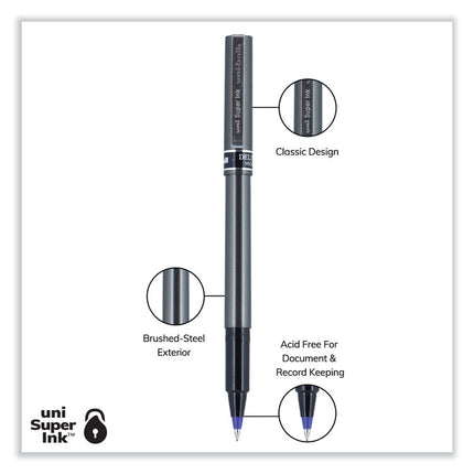 Deluxe Rollerball Pen, Stick, Extra-Fine 0.5 mm, Blue Ink, Metallic Gray/Black/Blue Barrel, Dozen