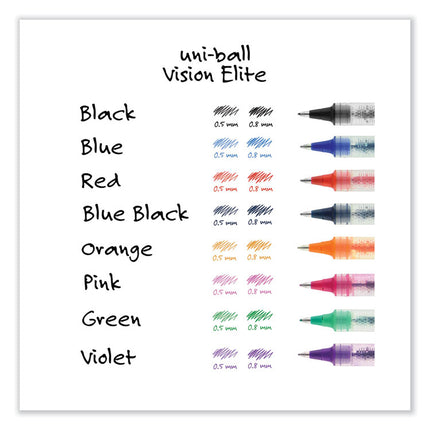 VISION ELITE Hybrid Gel Pen, Stick, Bold 0.8 mm, Black Ink, White/Black/Clear Barrel