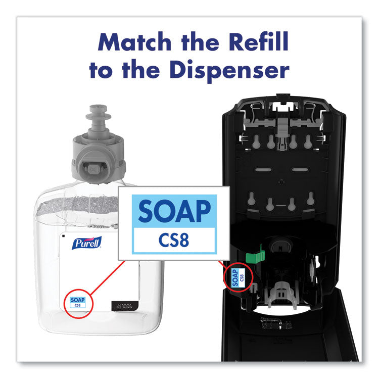Healthy Soap 2.0% CHG Antimicrobial Foam Refill for CS8 Dispensers, Fragrance-Free, 1,200 mL, 2/Carton
