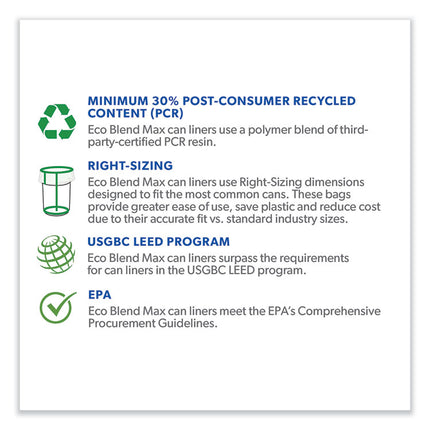 Eco Blend Max Can Liners, 60 gal, 0.8 mil, 38" x 58", Black, 20 Bags/Roll, 5 Rolls/Carton